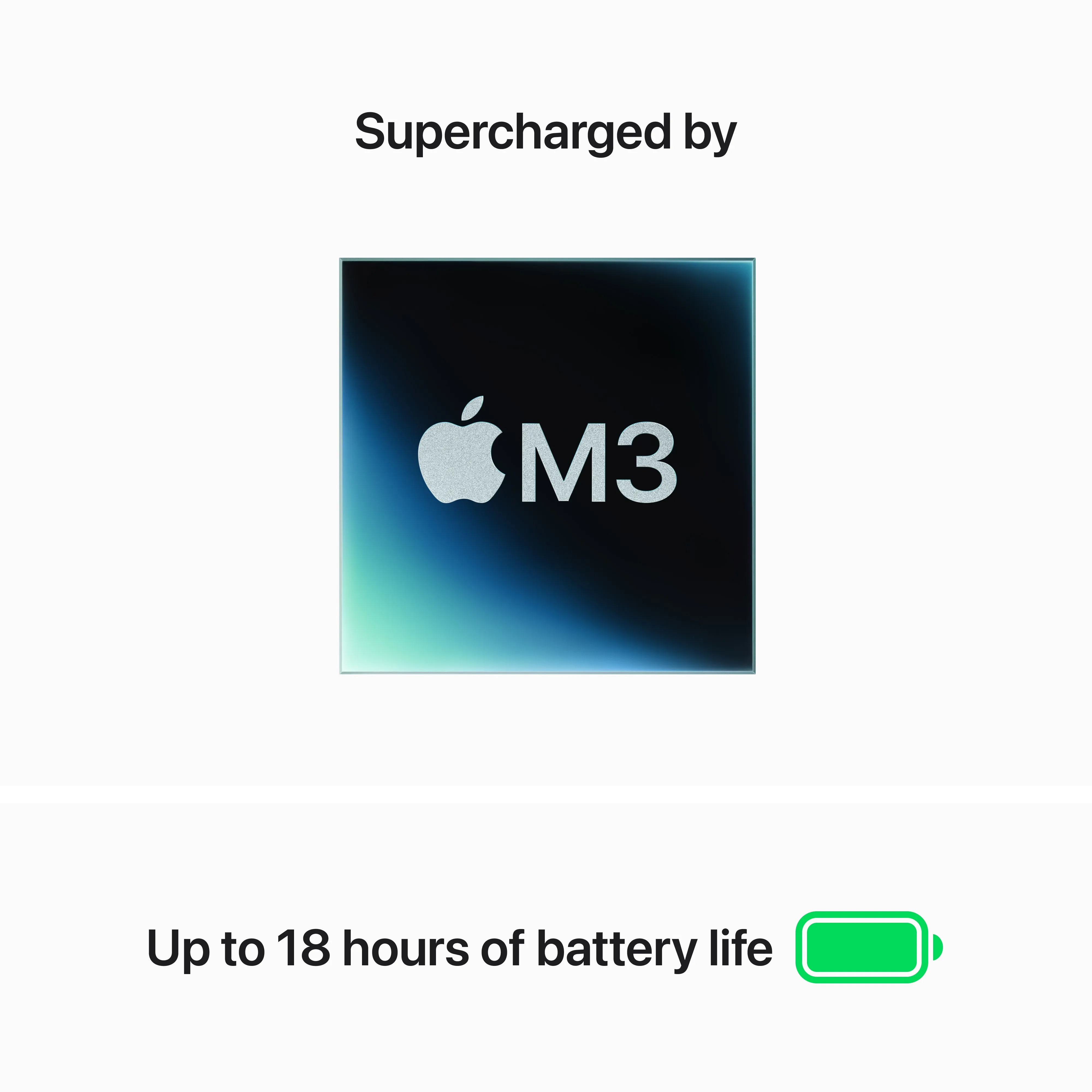 15-inch MacBook Air - M3 (8-Core CPU and 10-Core GPU) - Midnight