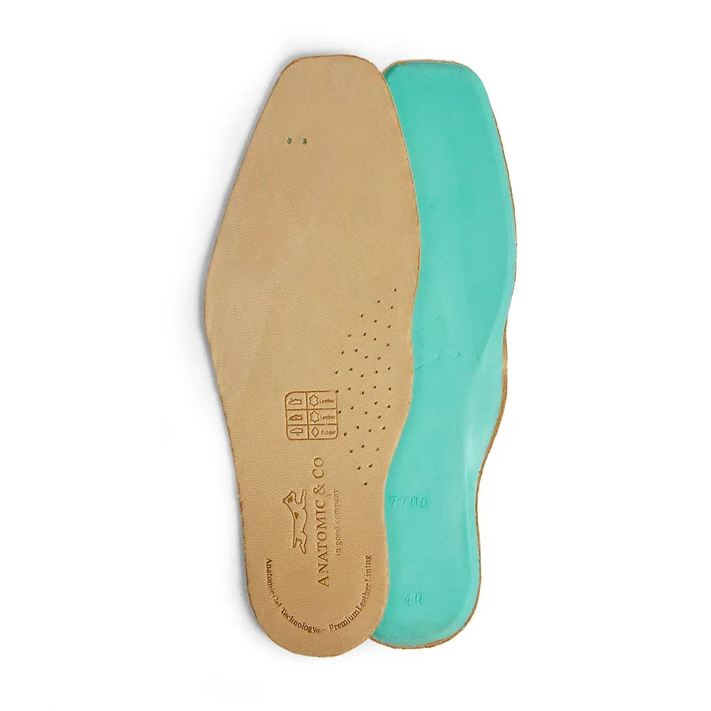 Milan Biolatex Memory Foam Insole (All Footwear)