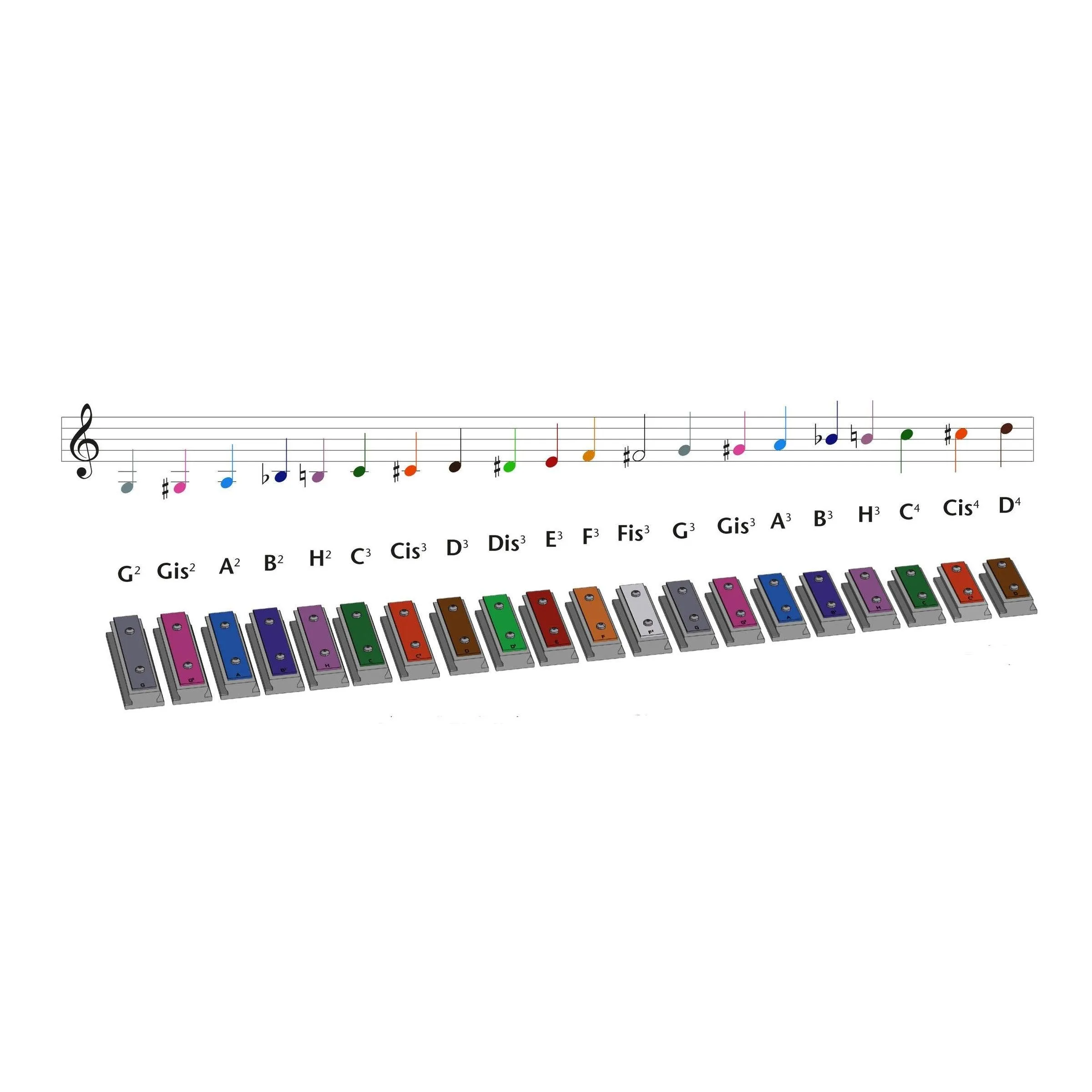 Xyloba Chime Bars