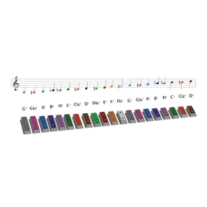 Xyloba Chime Bars